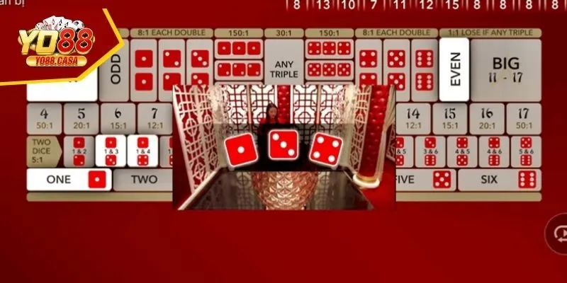 Cơ hội kiếm tiền giá trị